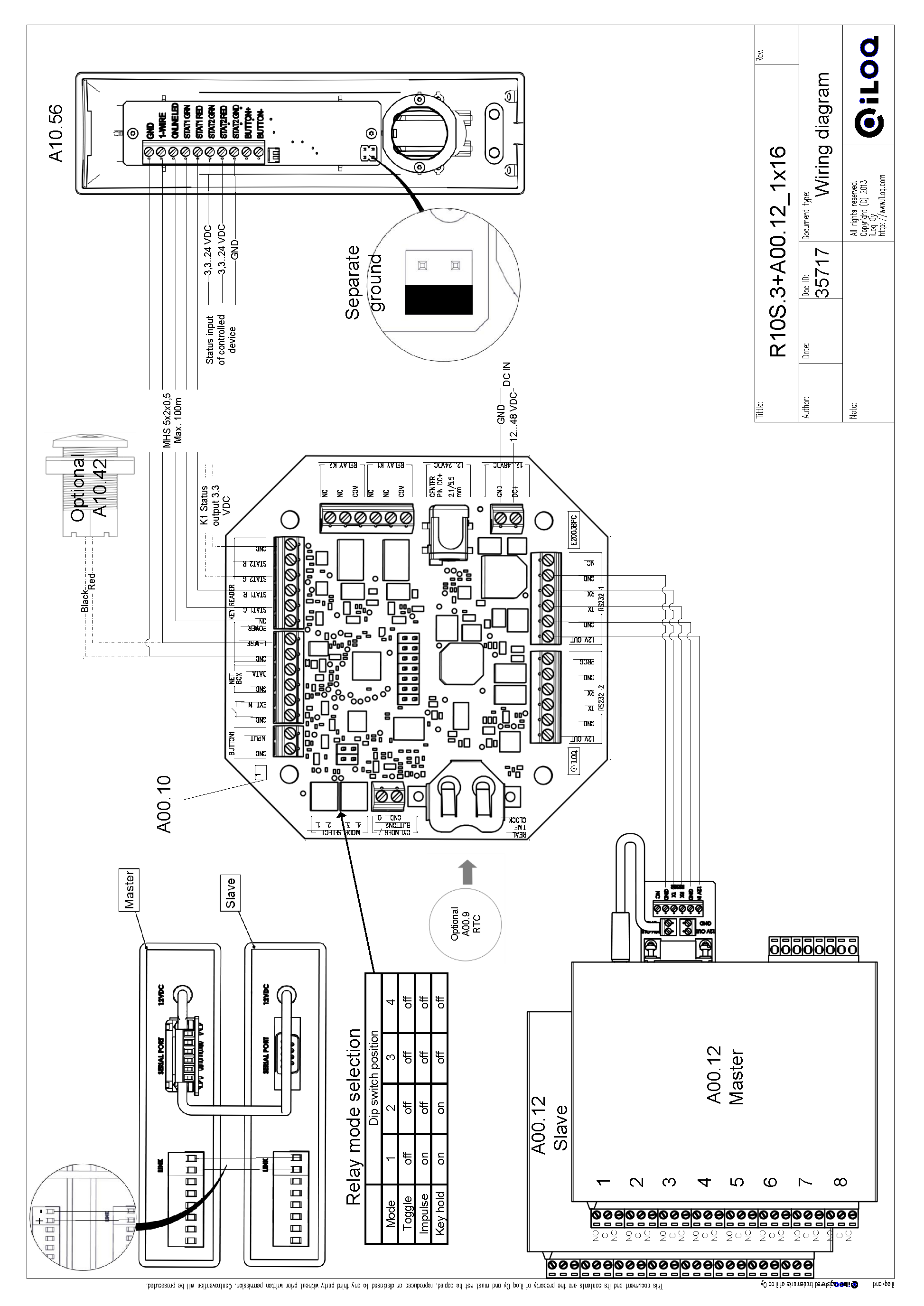 Kytkentäkaavio R10S.3 A00.12 1x16 -konfiguraatiolle